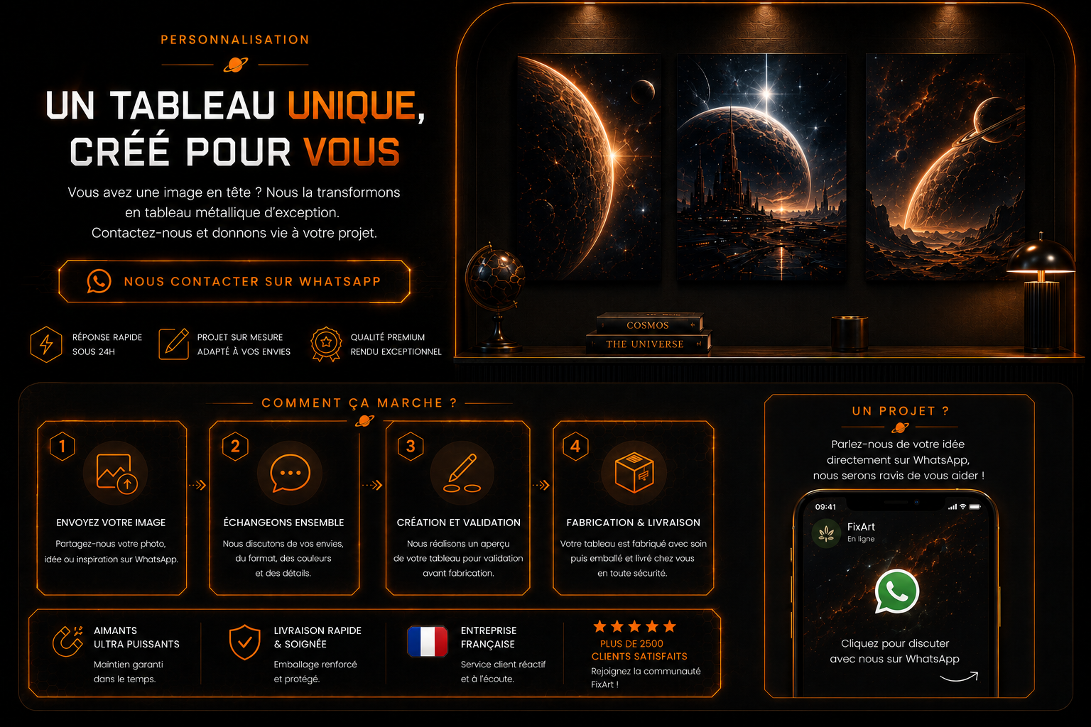 Personnalisation tableaux métalliques FixArt WhatsApp